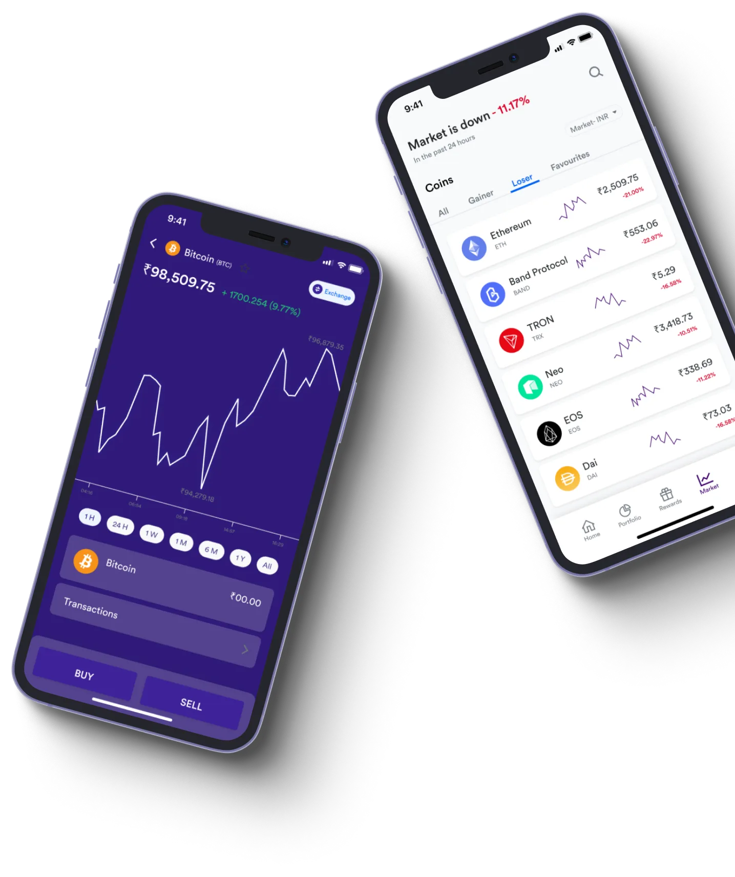 Spot +18X Sanorex - What exactly is online trading?
